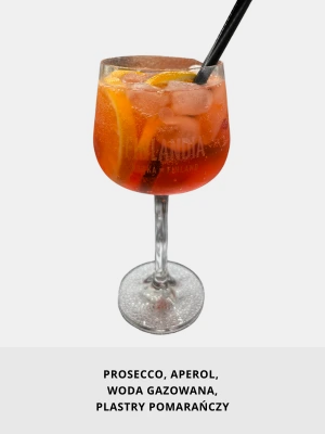 Aperol Spritz